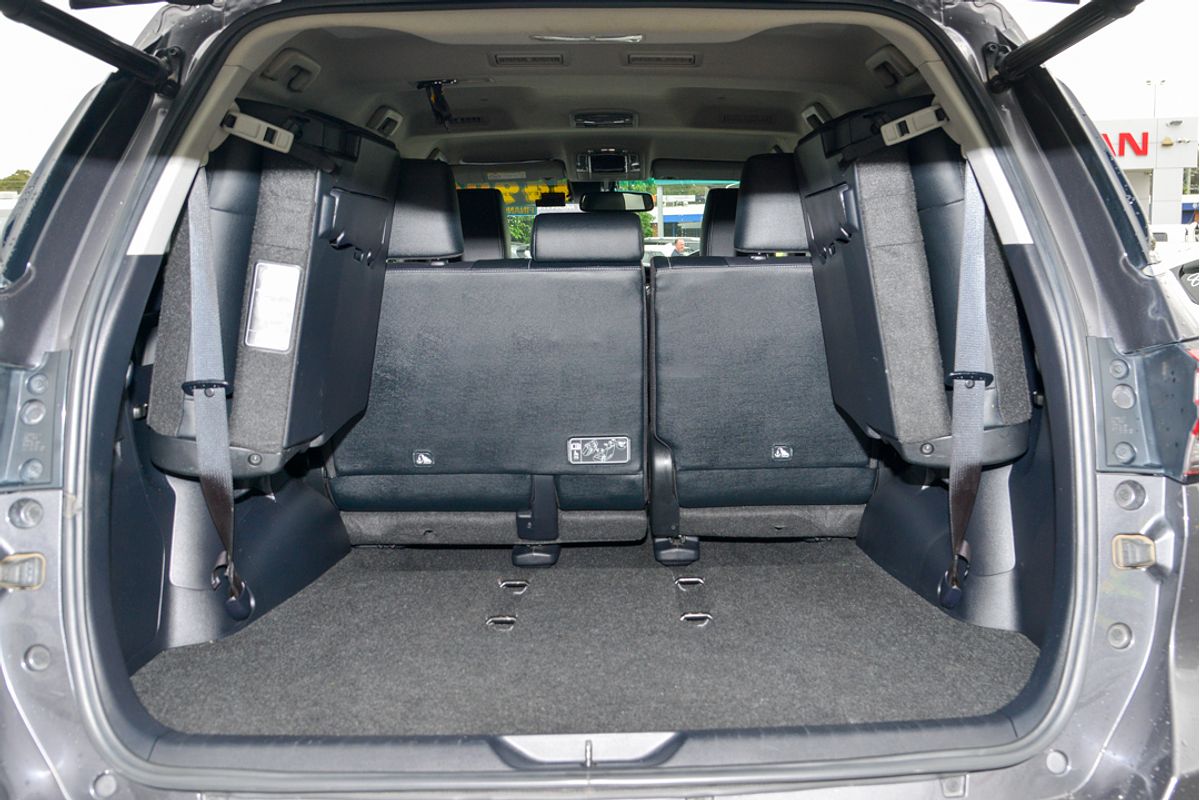 2021 Toyota Fortuner Crusade GUN156R