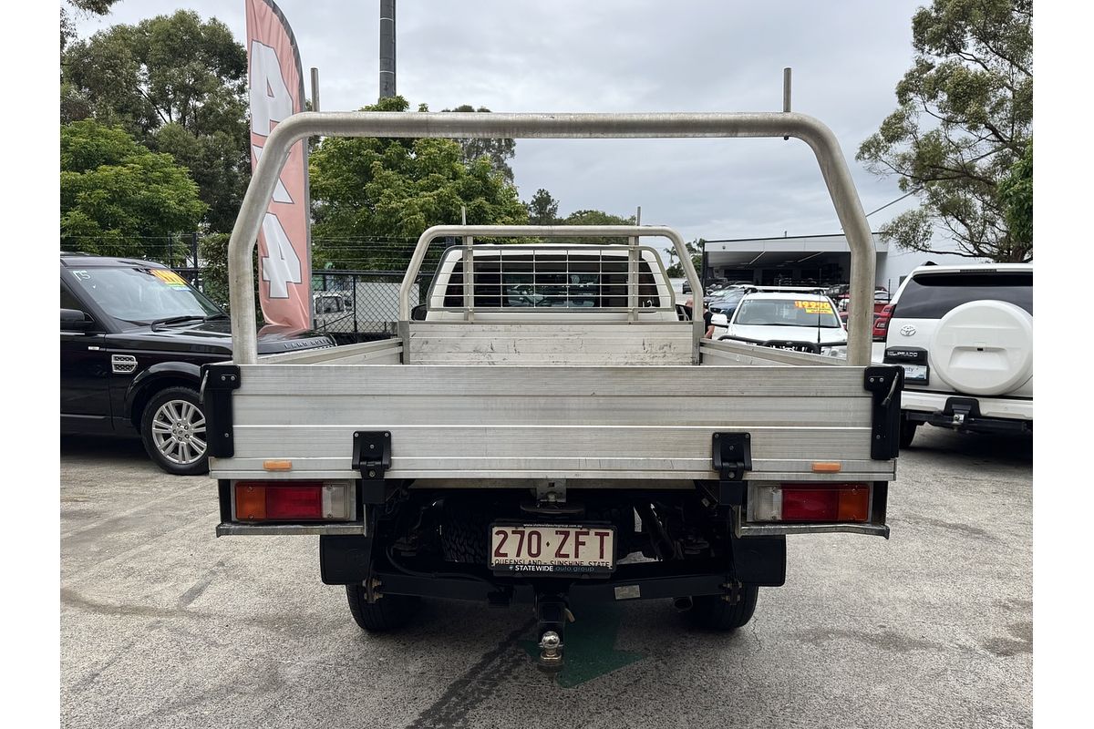 2019 Toyota Hilux Workmate Hi-Rider GUN135R MY19 Upgrade Rear Wheel Drive
