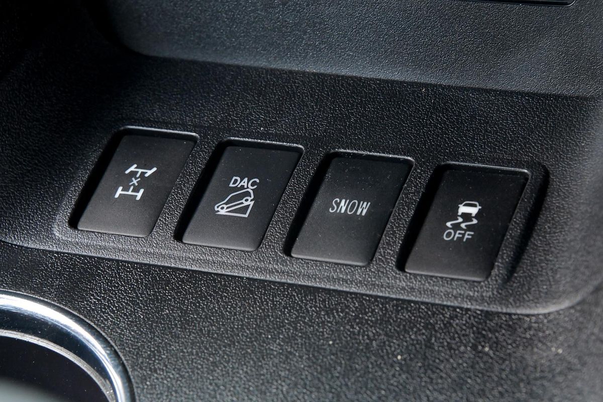 2019 Toyota Kluger GXL GSU55R