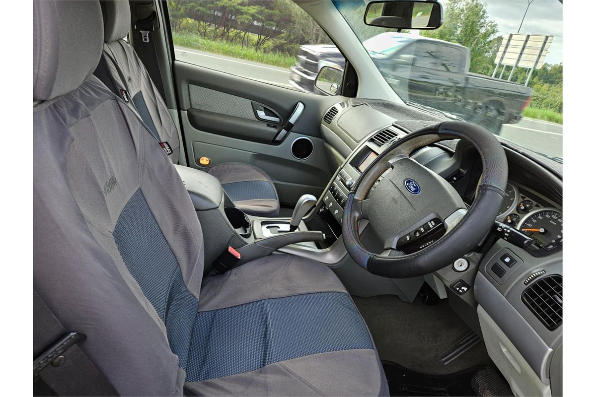 2006 Ford Territory TS SY