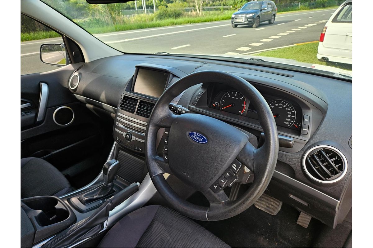 2016 Ford Territory TX SZ MkII