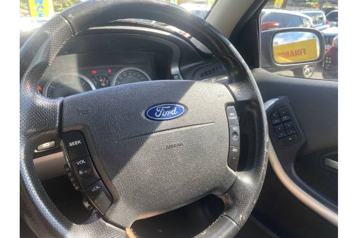 2007 Ford Falcon XR8 BF Mk II