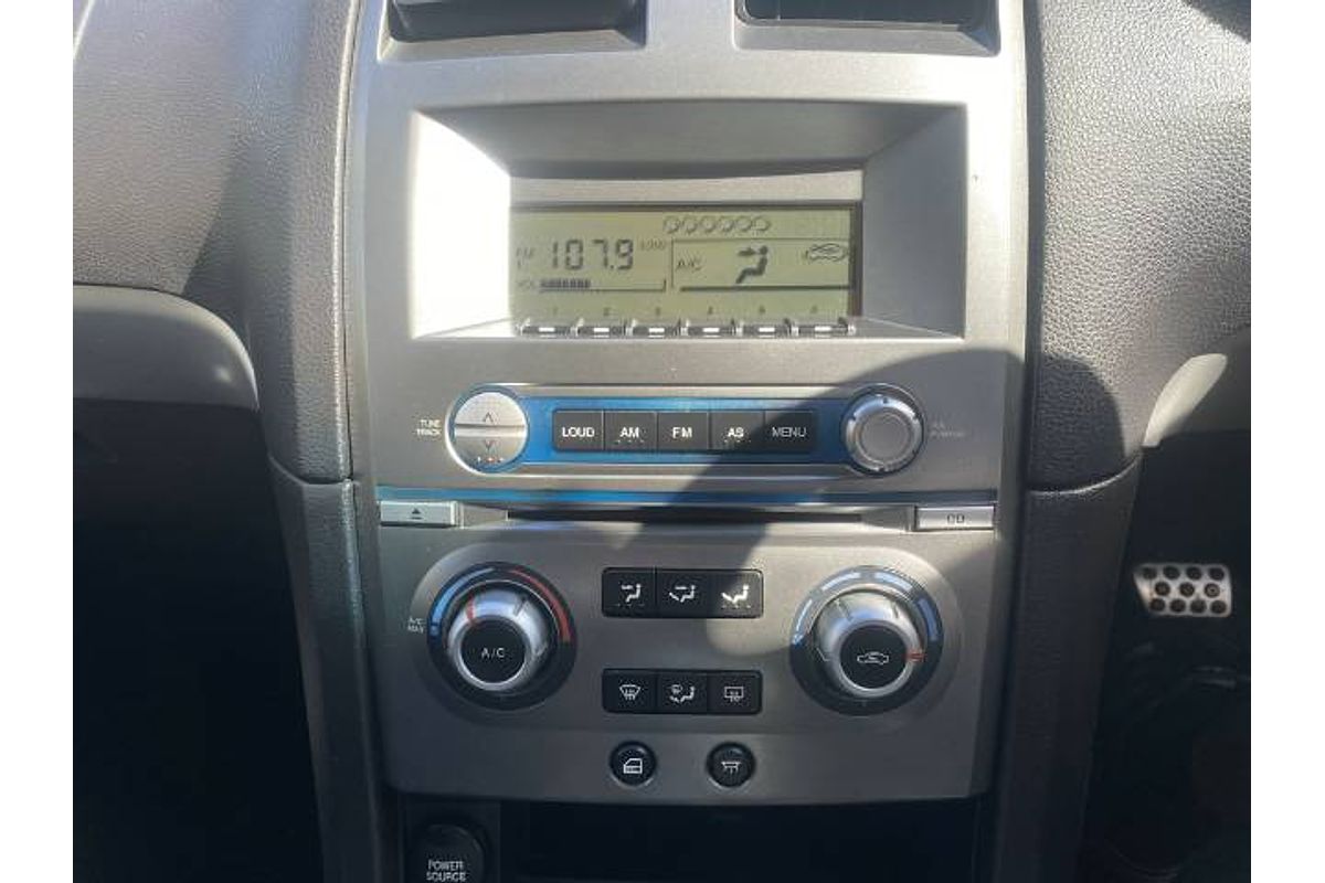 2007 Ford Falcon XR8 BF Mk II