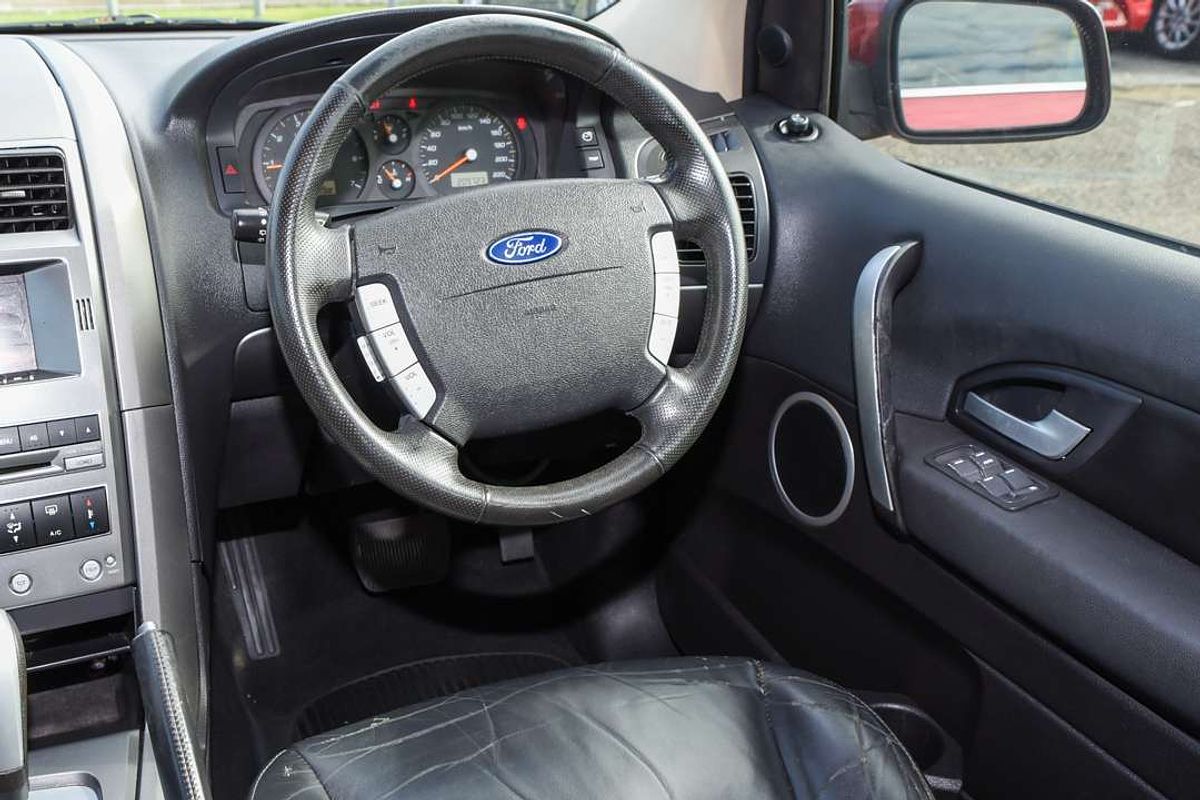 2011 Ford TERRITORY TS SY MKII