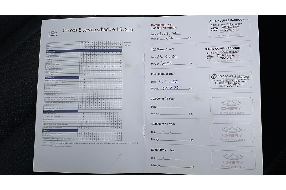 2024 Chery OMODA 5 GT AWD T19C