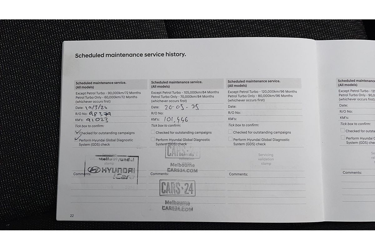 2018 Hyundai i40 Active VF4 Series II