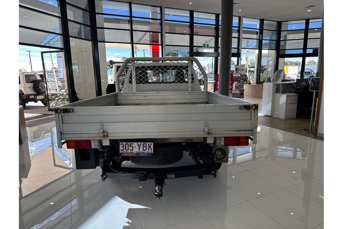 2018 Toyota Hilux Workmate GUN122R Rear Wheel Drive