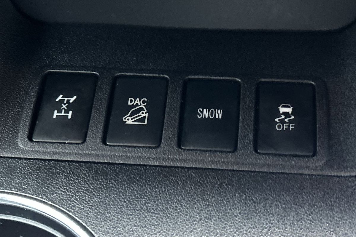 2018 Toyota Kluger GXL GSU55R