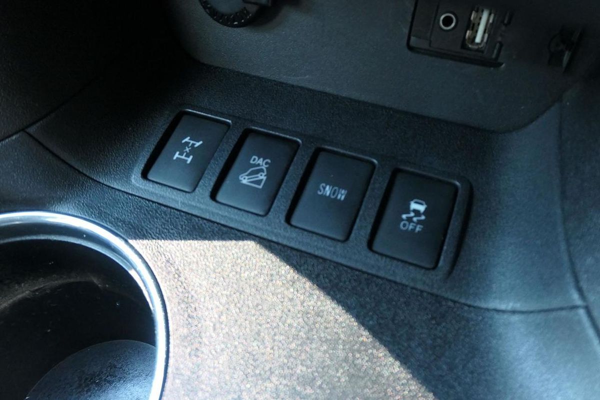 2019 Toyota Kluger GXL GSU55R