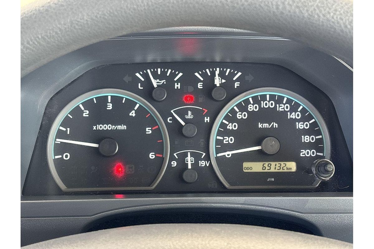 2019 Toyota Landcruiser GXL VDJ76R