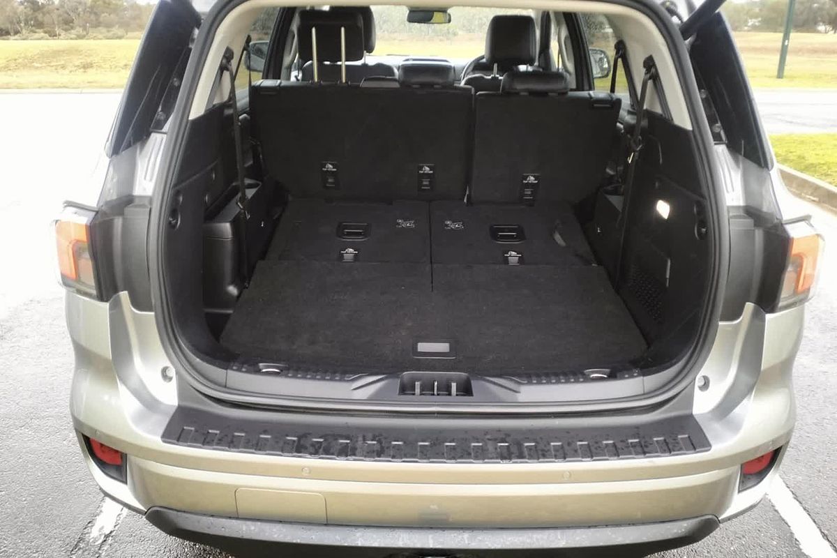 2024 Ford Everest Trend L