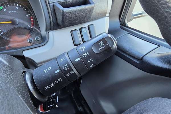 2021 Fuso Canter 515
