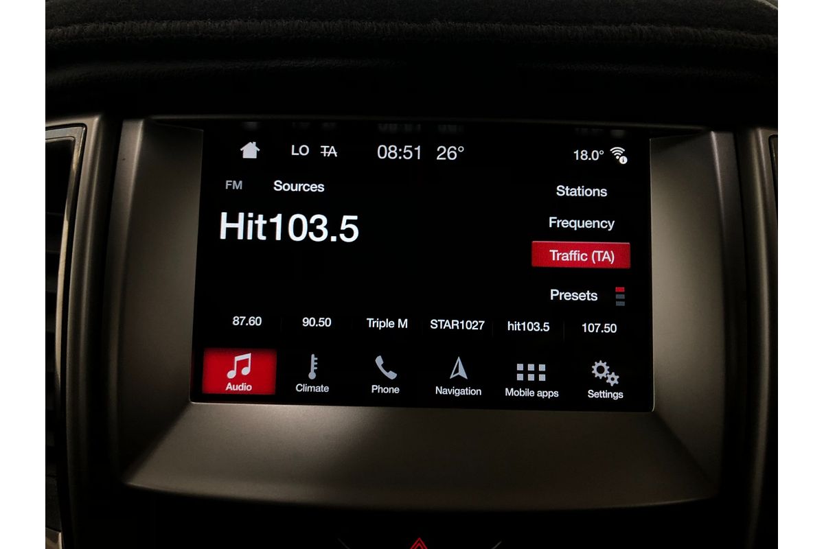2018 Ford Everest Trend UA II 2.0L