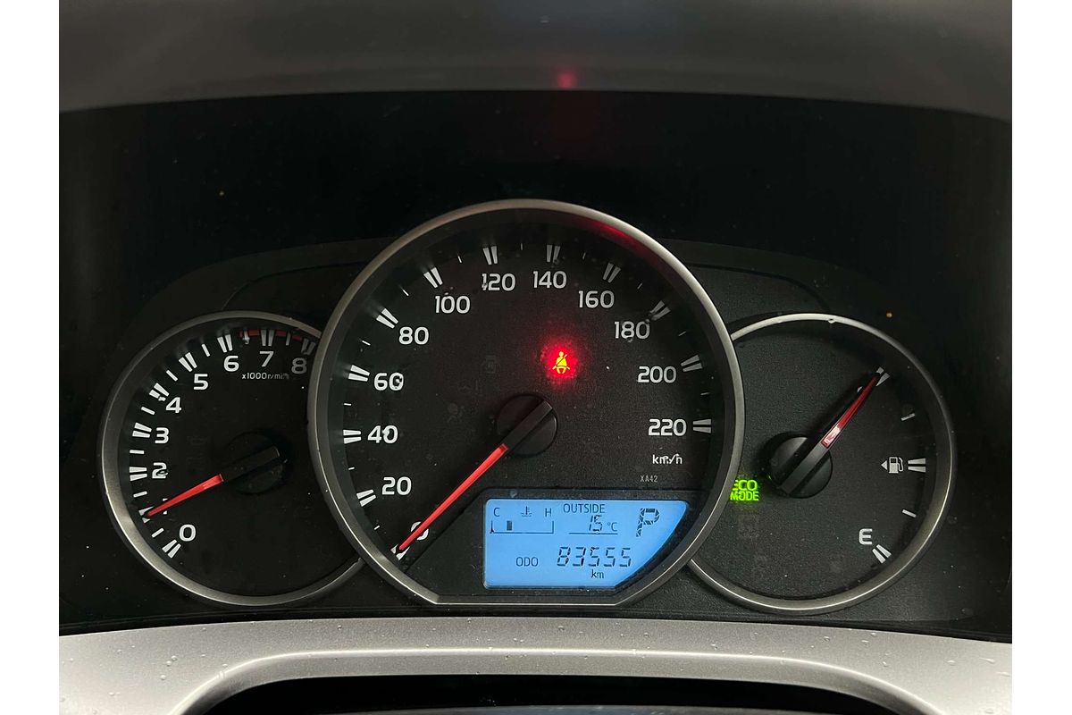 2017 Toyota RAV4 GX ZSA42R