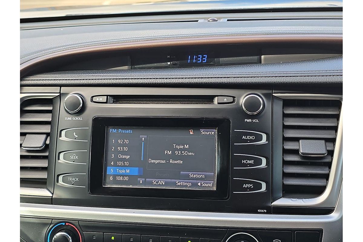 2017 Toyota Kluger GX GSU55R