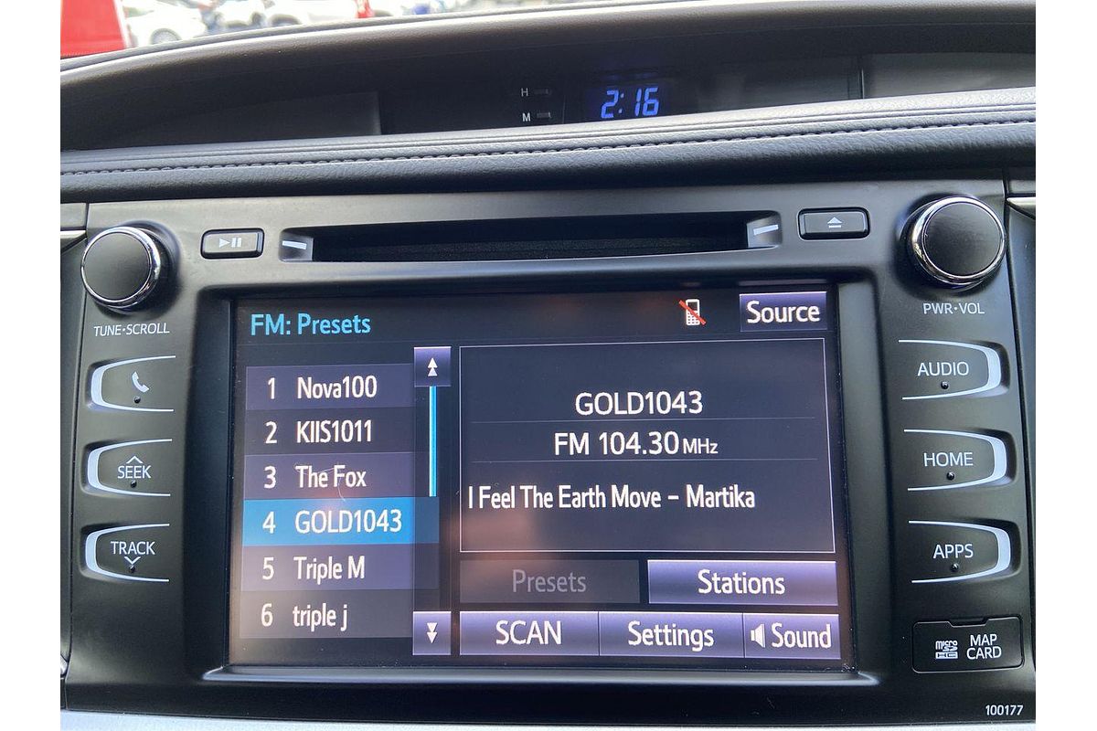 2019 Toyota Kluger GXL GSU50R