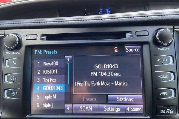 2019 Toyota Kluger GXL GSU50R