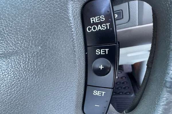 2005 Ford Territory TS SY