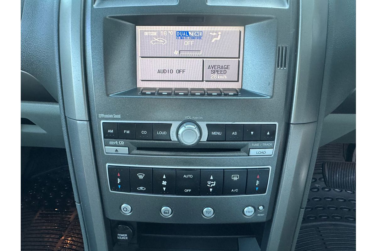 2005 Ford Territory TS SY