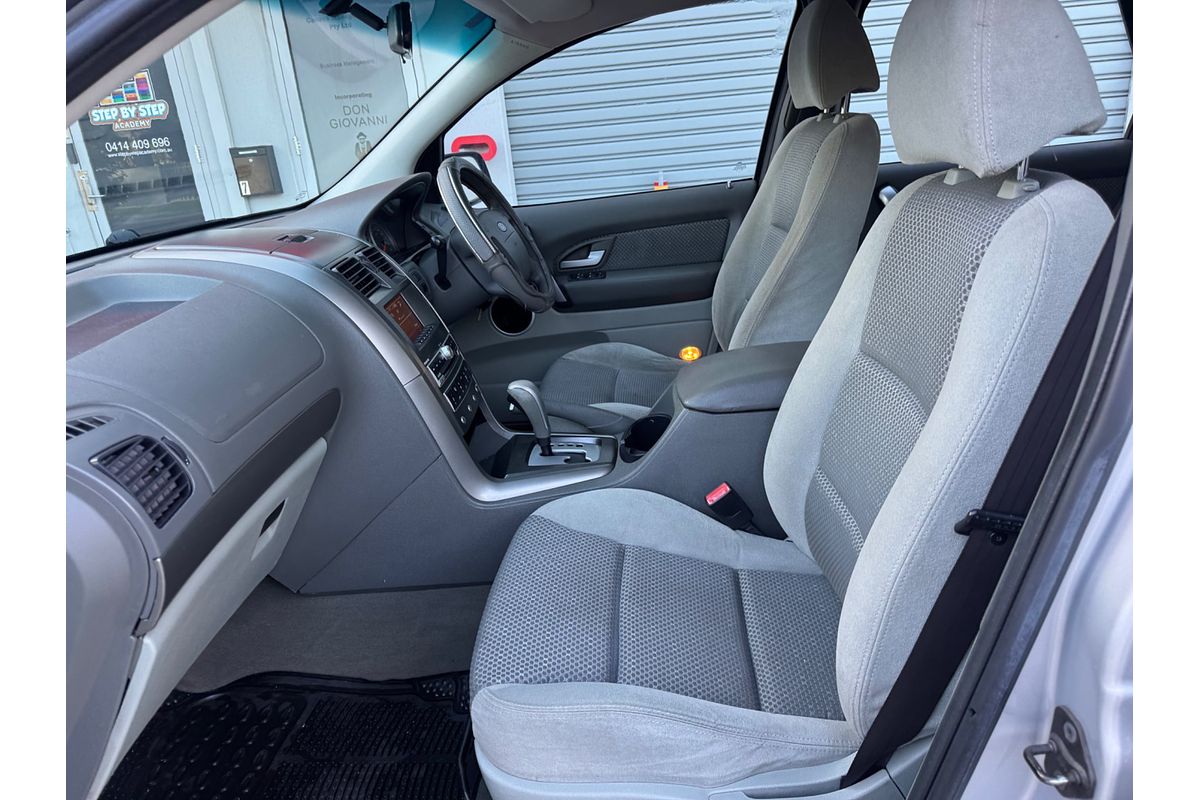 2005 Ford Territory TS SY