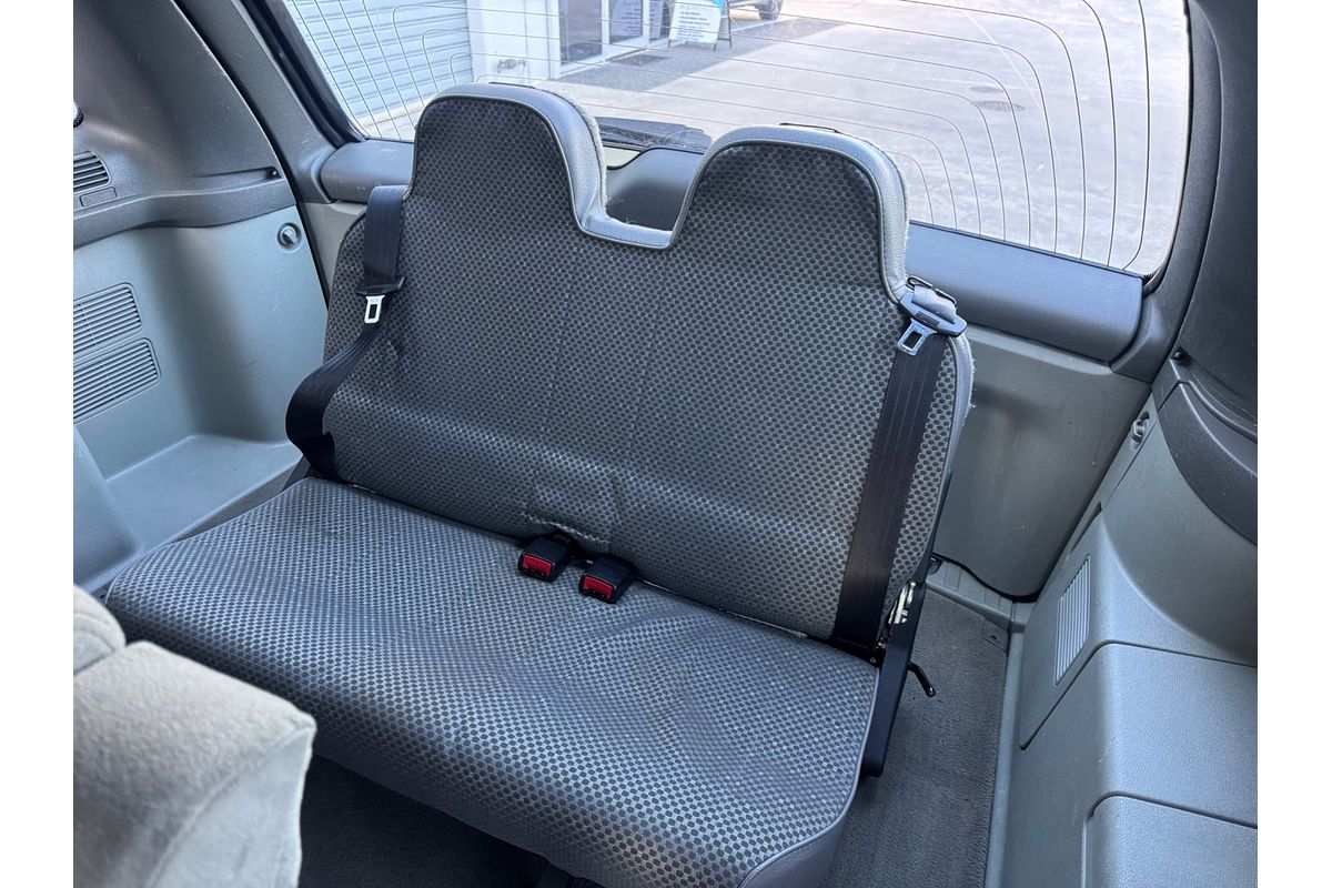 2005 Ford Territory TS SY