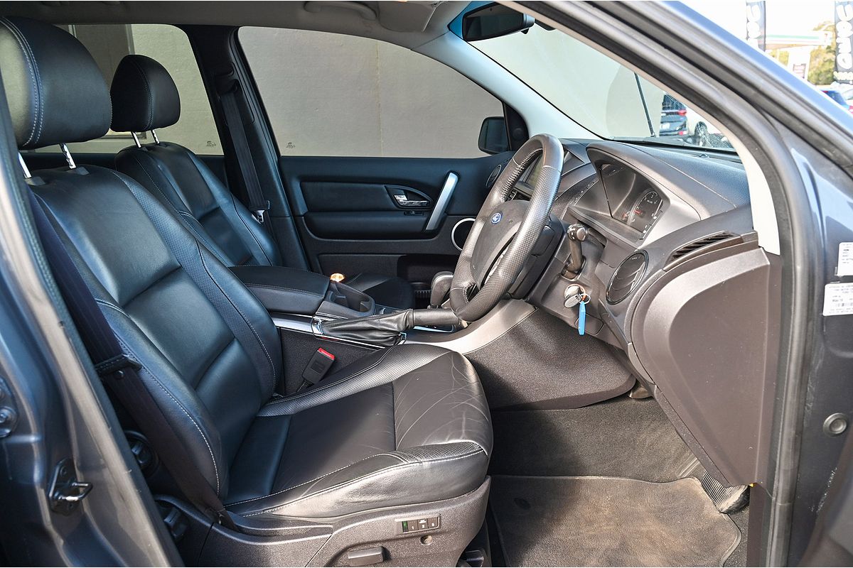 2016 Ford Territory Titanium SZ MkII