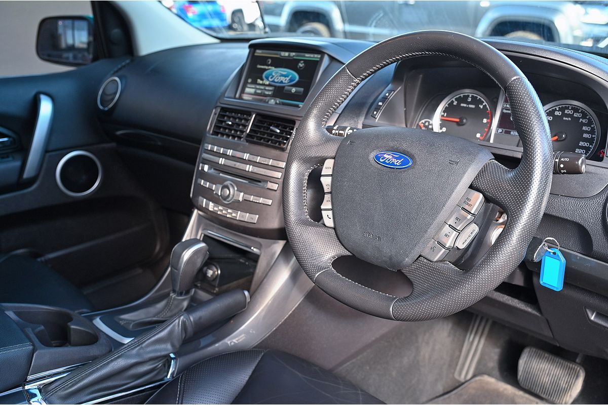 2016 Ford Territory Titanium SZ MkII