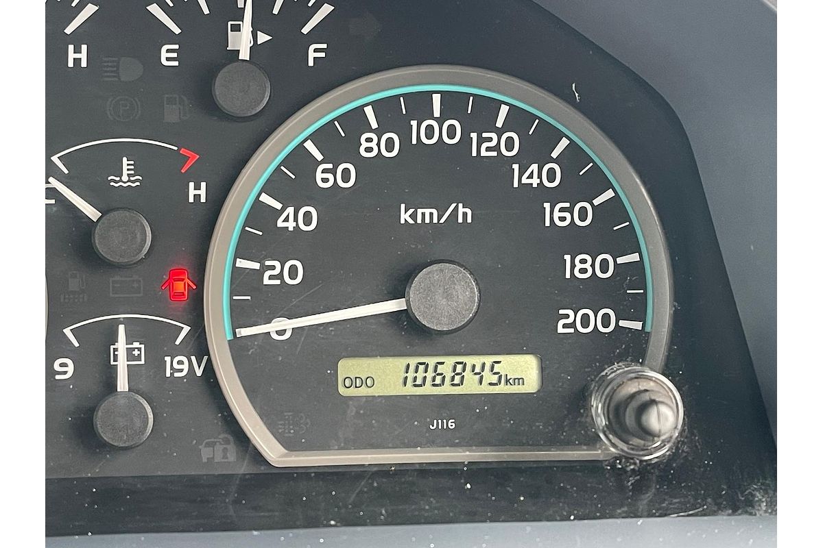 2018 Toyota Landcruiser GXL VDJ79R 4X4