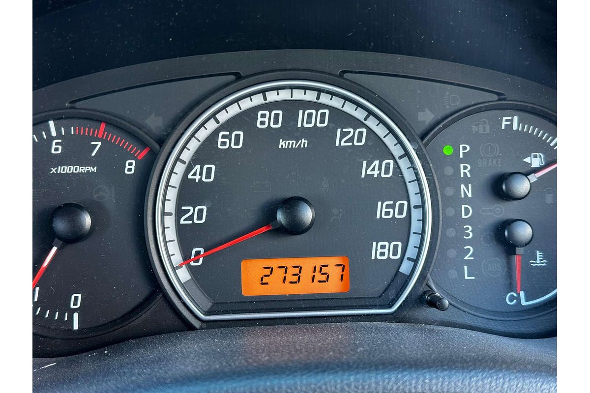 2009 Suzuki Swift  RS415