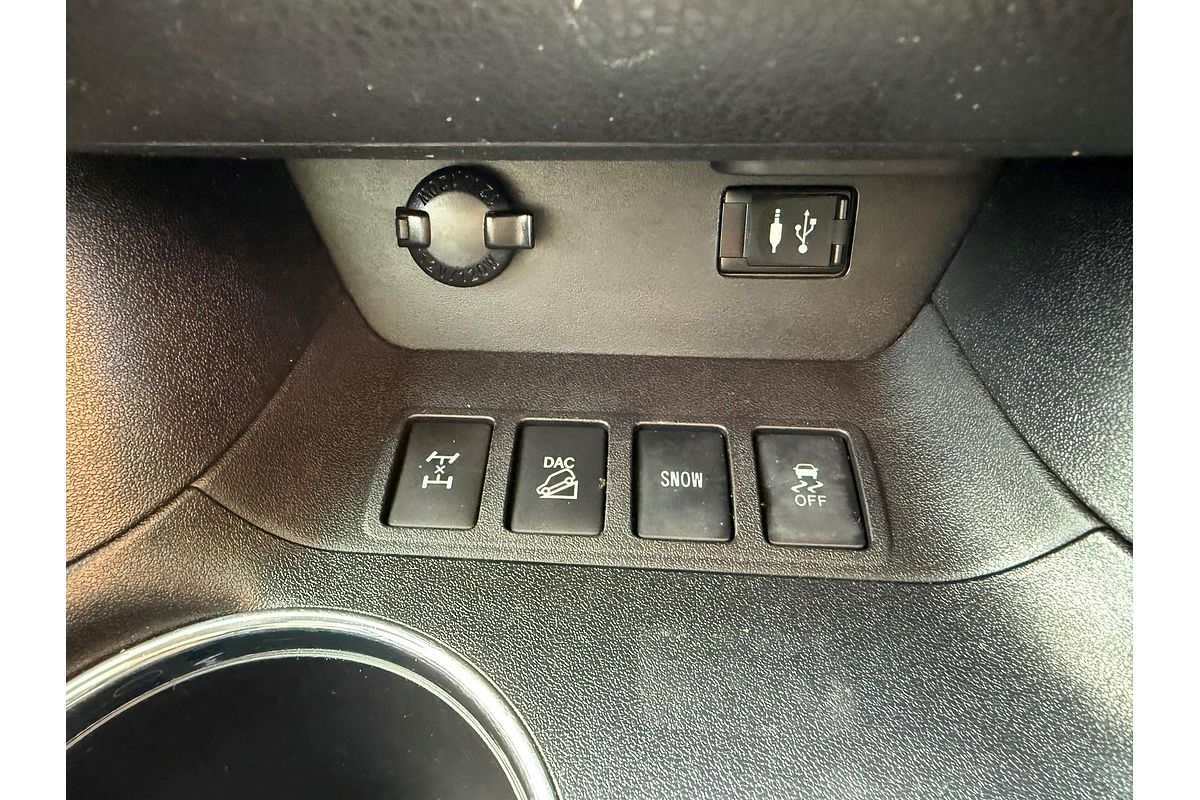 2018 Toyota Kluger Grande GSU55R