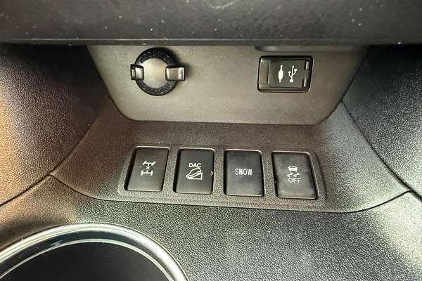 2018 Toyota Kluger Grande GSU55R