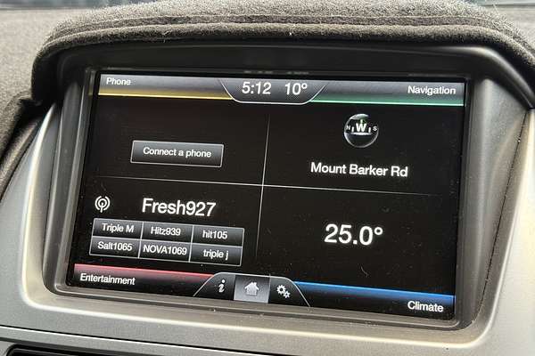 2015 Ford Falcon XR6 FG X
