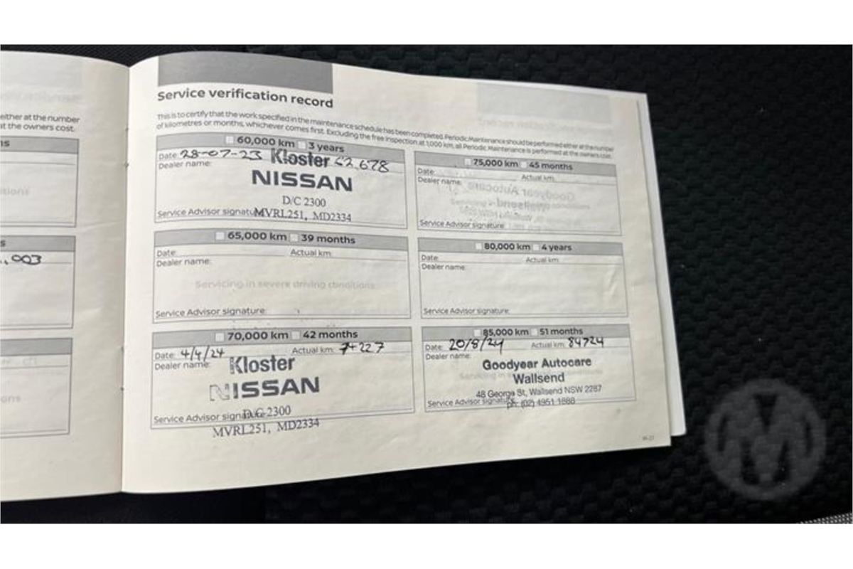 2020 Nissan QASHQAI ST J11 Series 3