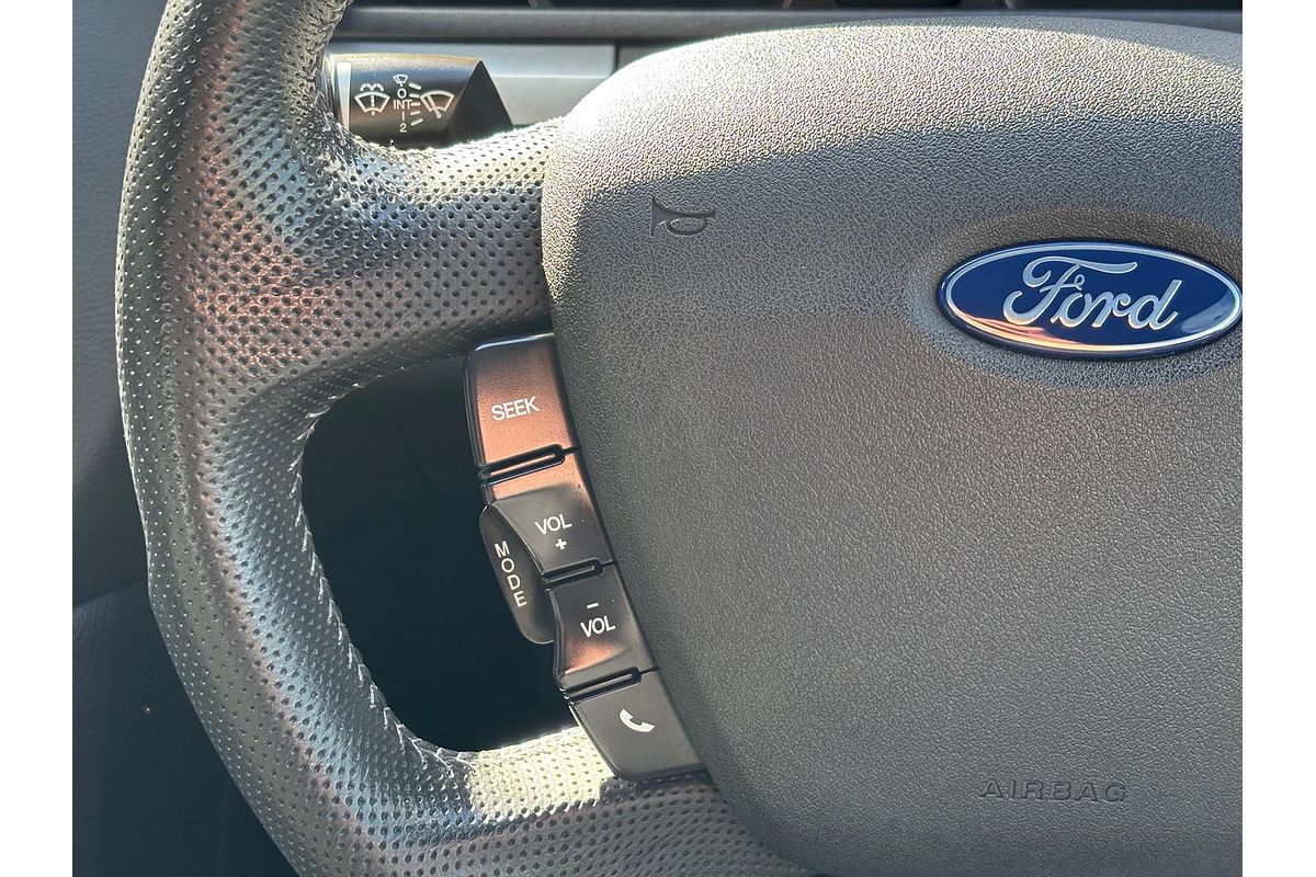 2015 Ford Falcon XR6 FG X