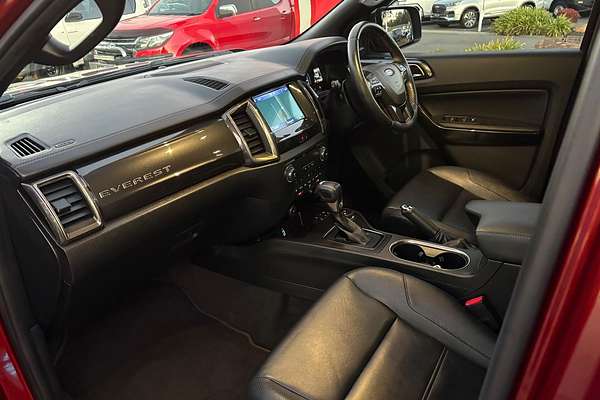 2021 Ford Everest Titanium UA II 2.0L