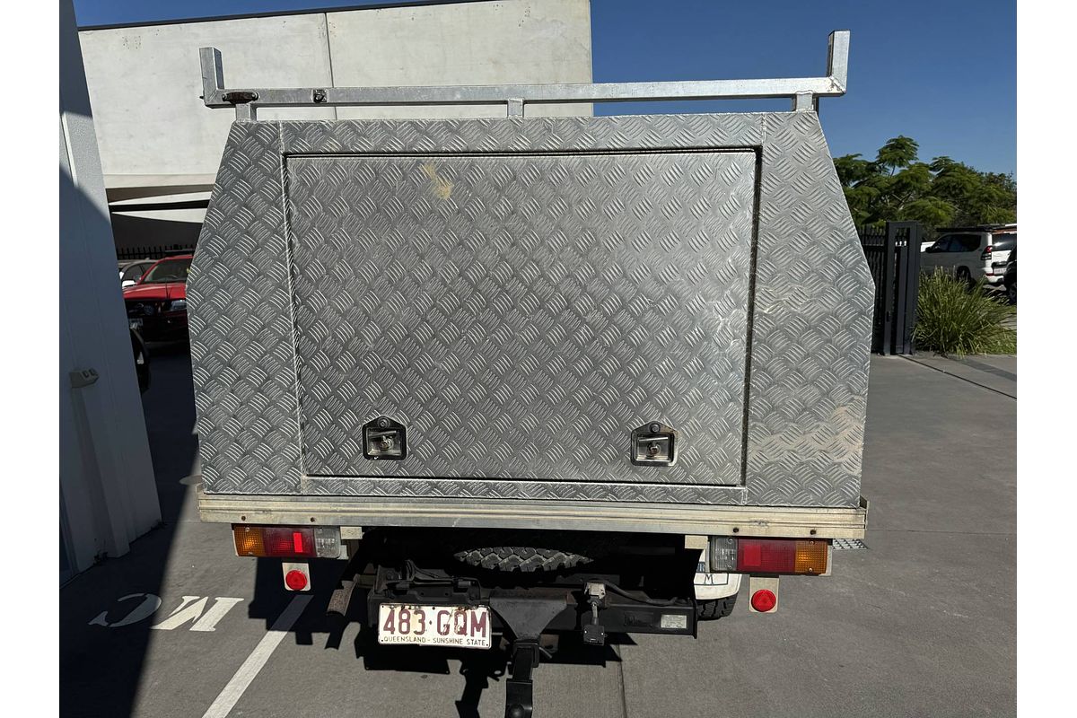 2002 Toyota LANDCRUISER SINGLE CAB (4x4)HDJ79R