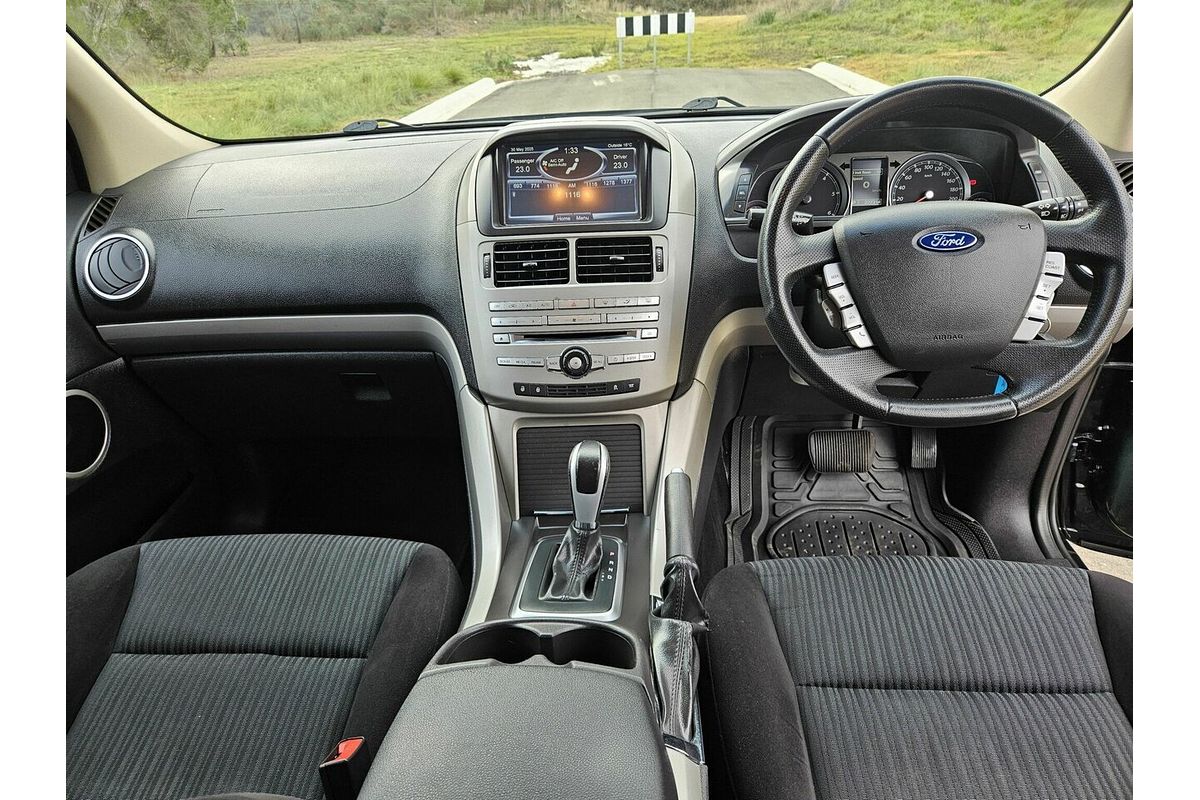 2013 Ford Territory TS (4x4) SZ