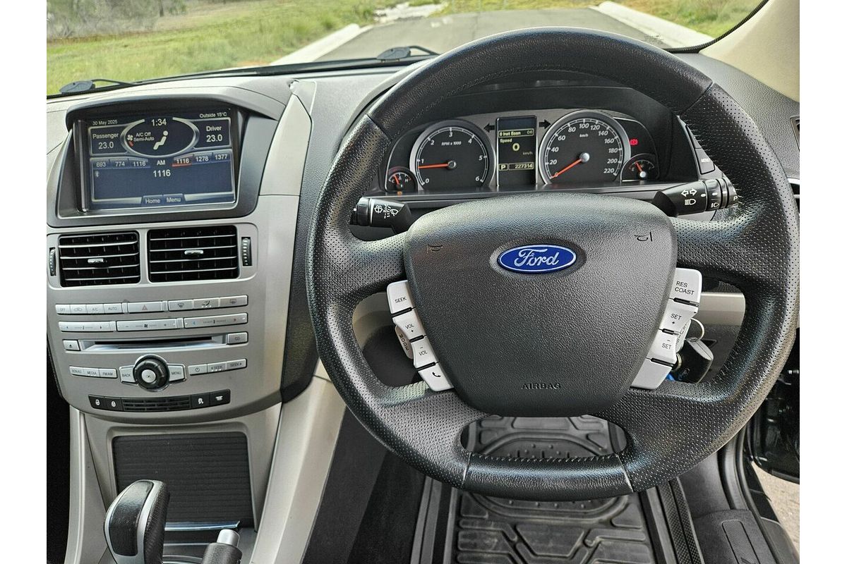 2013 Ford Territory TS (4x4) SZ