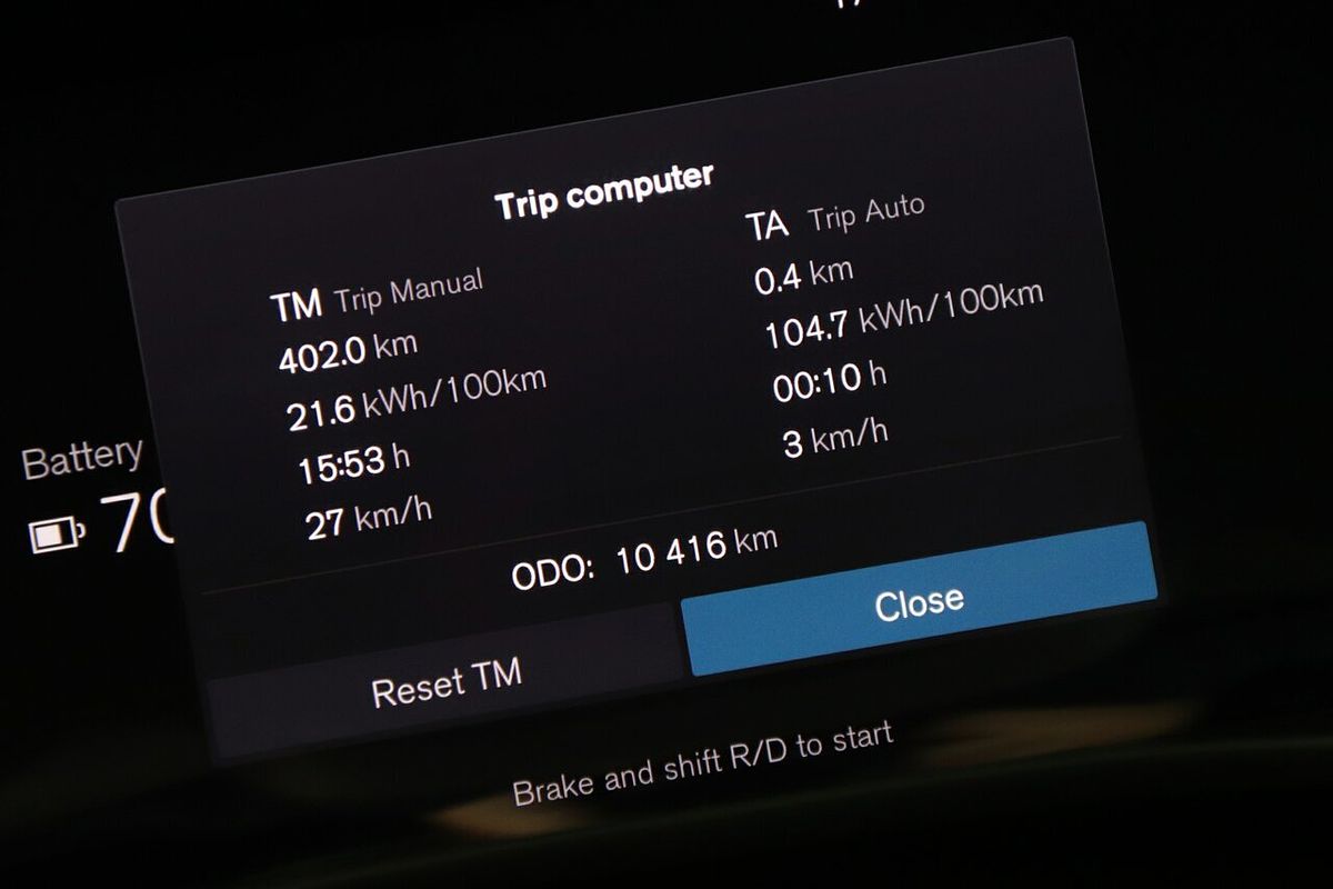 2023 Volvo C40 Recharge Twin