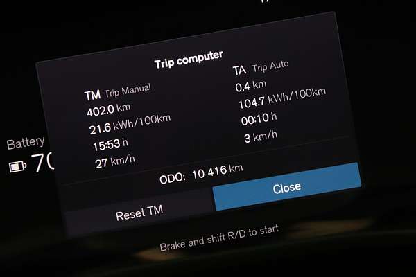 2023 Volvo C40 Recharge Twin