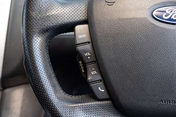 2011 Ford Falcon XR6 FG MkII