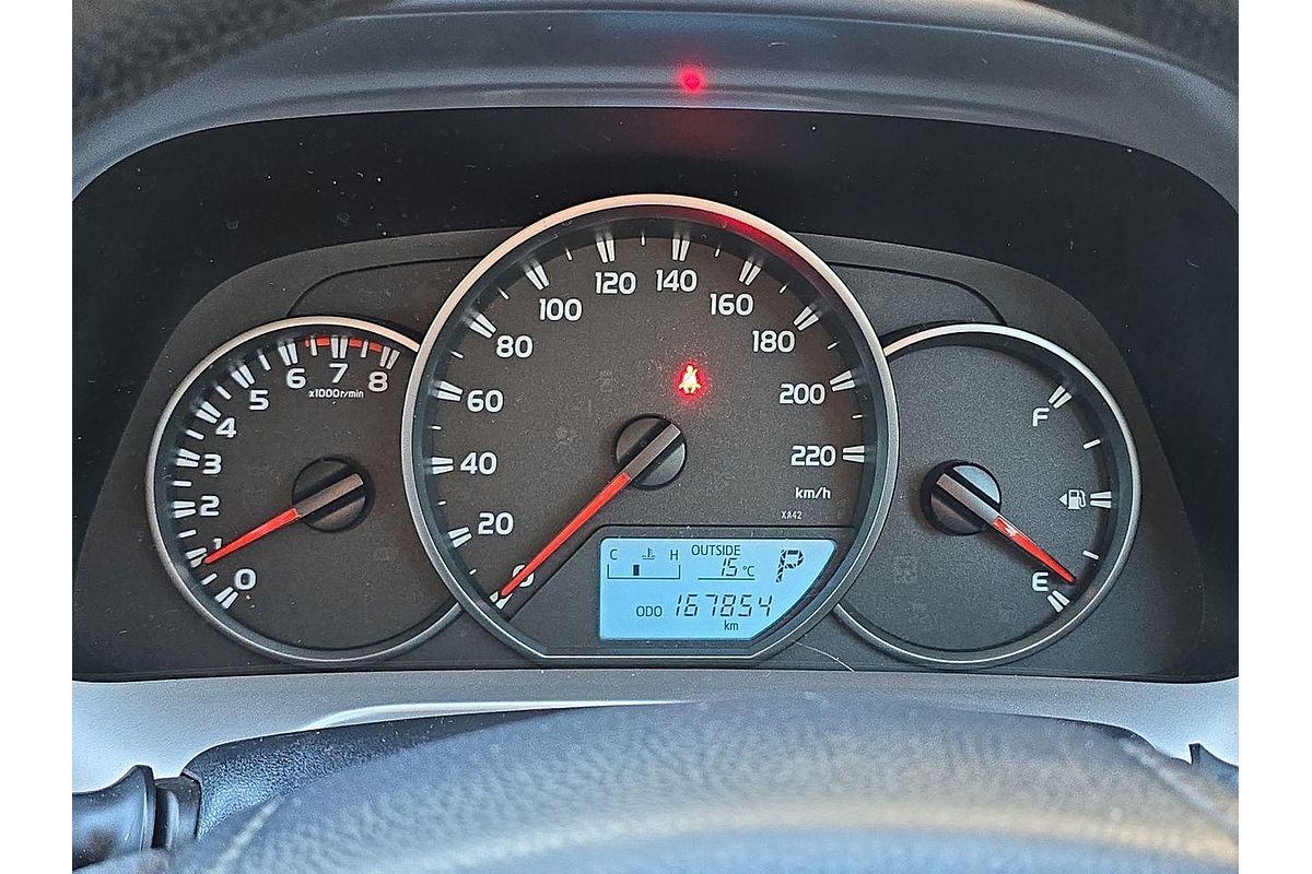 2017 Toyota RAV4 GX ZSA42R