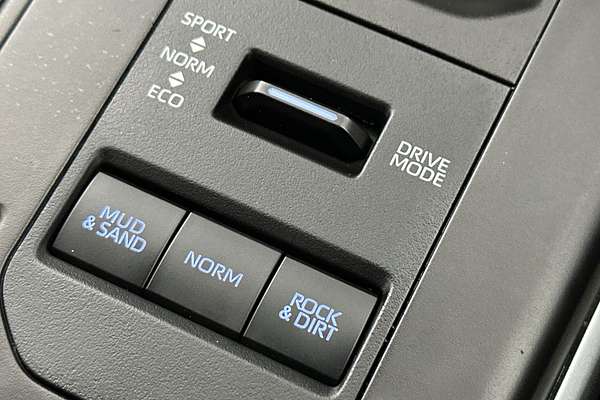 2022 Toyota Kluger GXL GSU75R