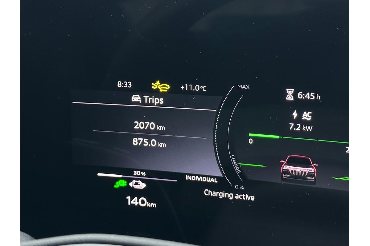 2025 Audi Q6 e-tron Performance GF