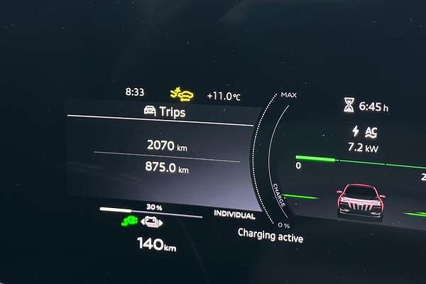 2025 Audi Q6 e-tron Performance GF
