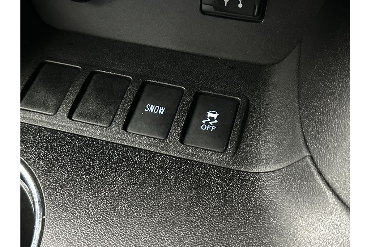 2018 Toyota Kluger GXL GSU50R