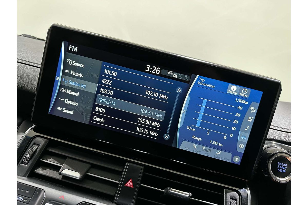 2022 Toyota Landcruiser VX FJA300R