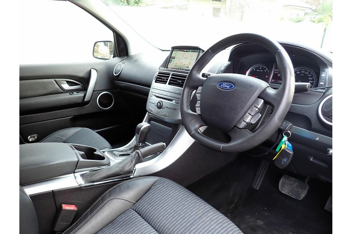 2016 Ford Territory TS (RWD) SZ MK2