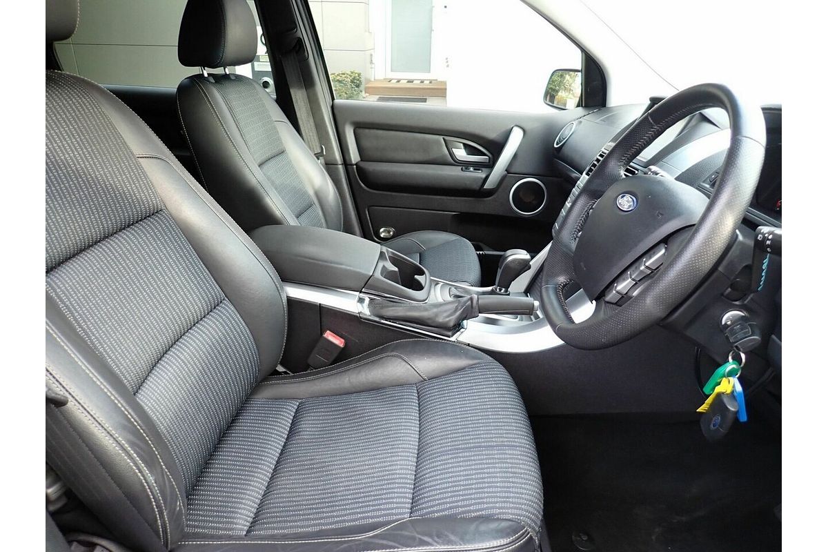 2016 Ford Territory TS (RWD) SZ MK2