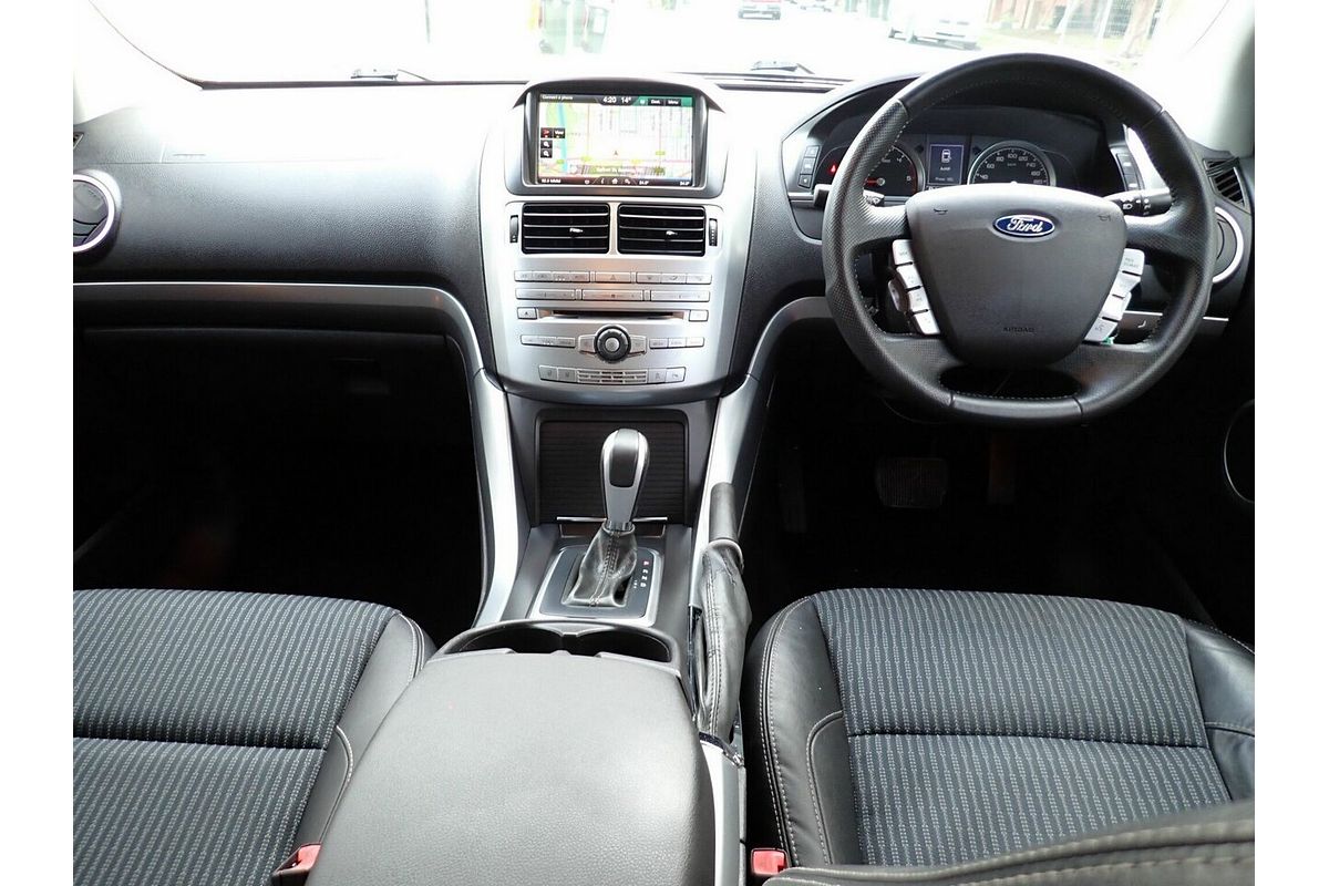 2016 Ford Territory TS (RWD) SZ MK2